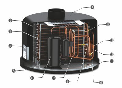 heat-pump-TDB-C-modul